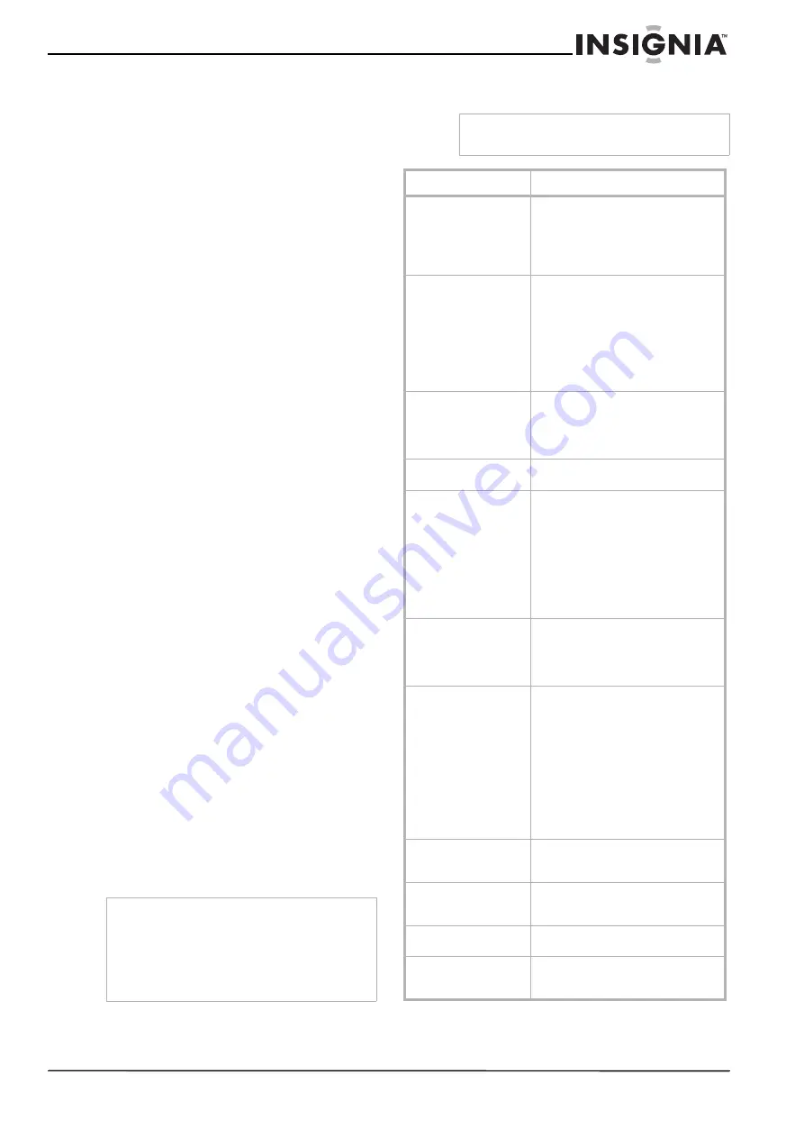 Insignia NS-LCD32FS User Manual Download Page 19