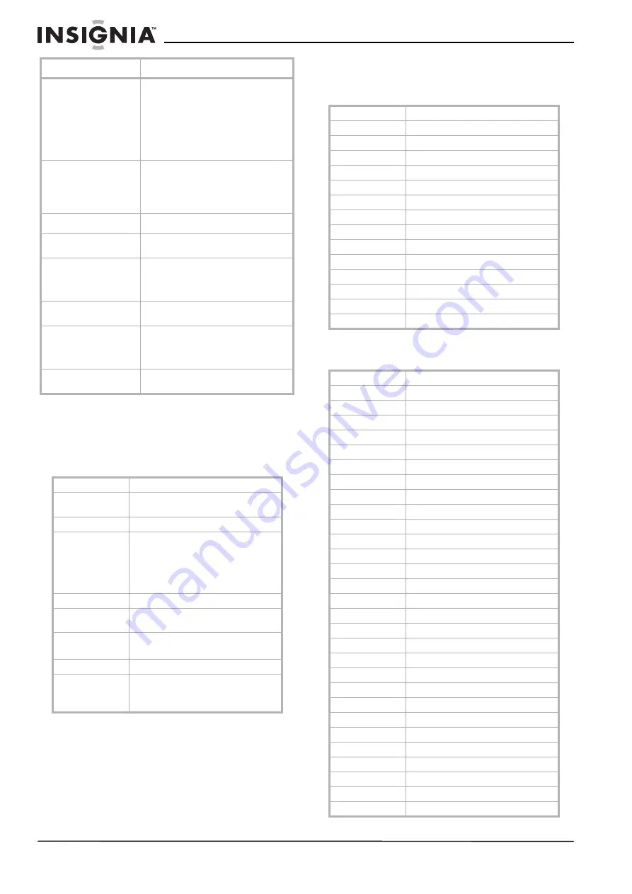 Insignia NS-LCD32FS User Manual Download Page 20