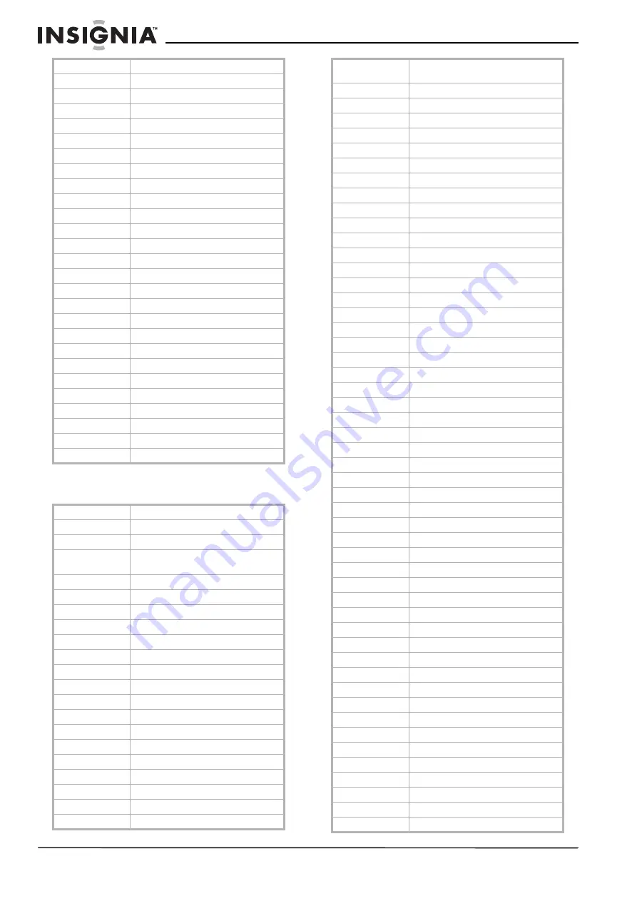 Insignia NS-LCD32FS User Manual Download Page 22