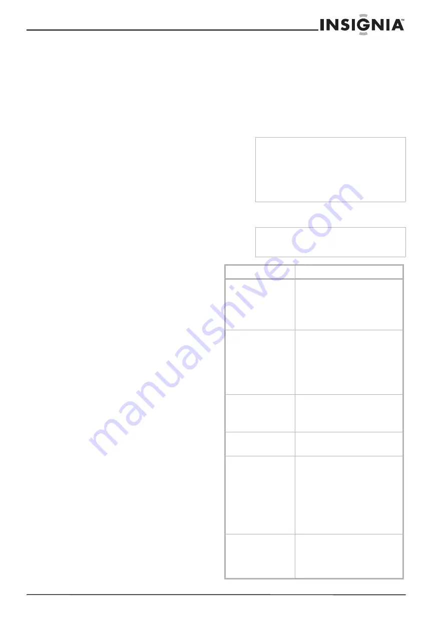 Insignia NS-LCD32FS User Manual Download Page 47