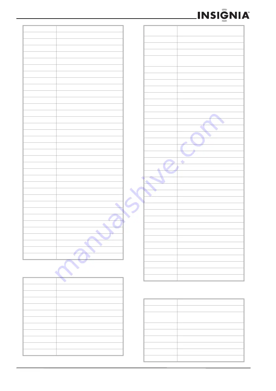 Insignia NS-LCD32FS User Manual Download Page 49