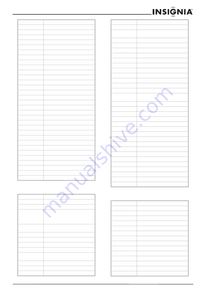 Insignia NS-LCD32FS User Manual Download Page 51