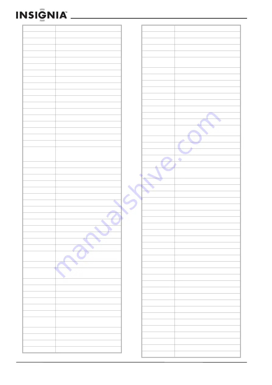 Insignia NS-LCD32FS User Manual Download Page 52