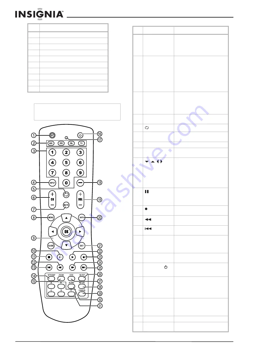 Insignia NS-LCD32FS User Manual Download Page 60