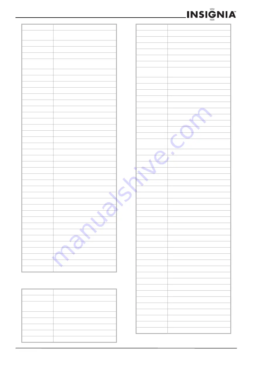 Insignia NS-LCD32FS User Manual Download Page 77