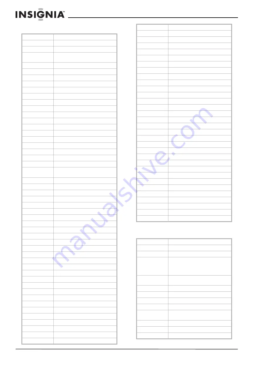 Insignia NS-LCD32FS User Manual Download Page 78