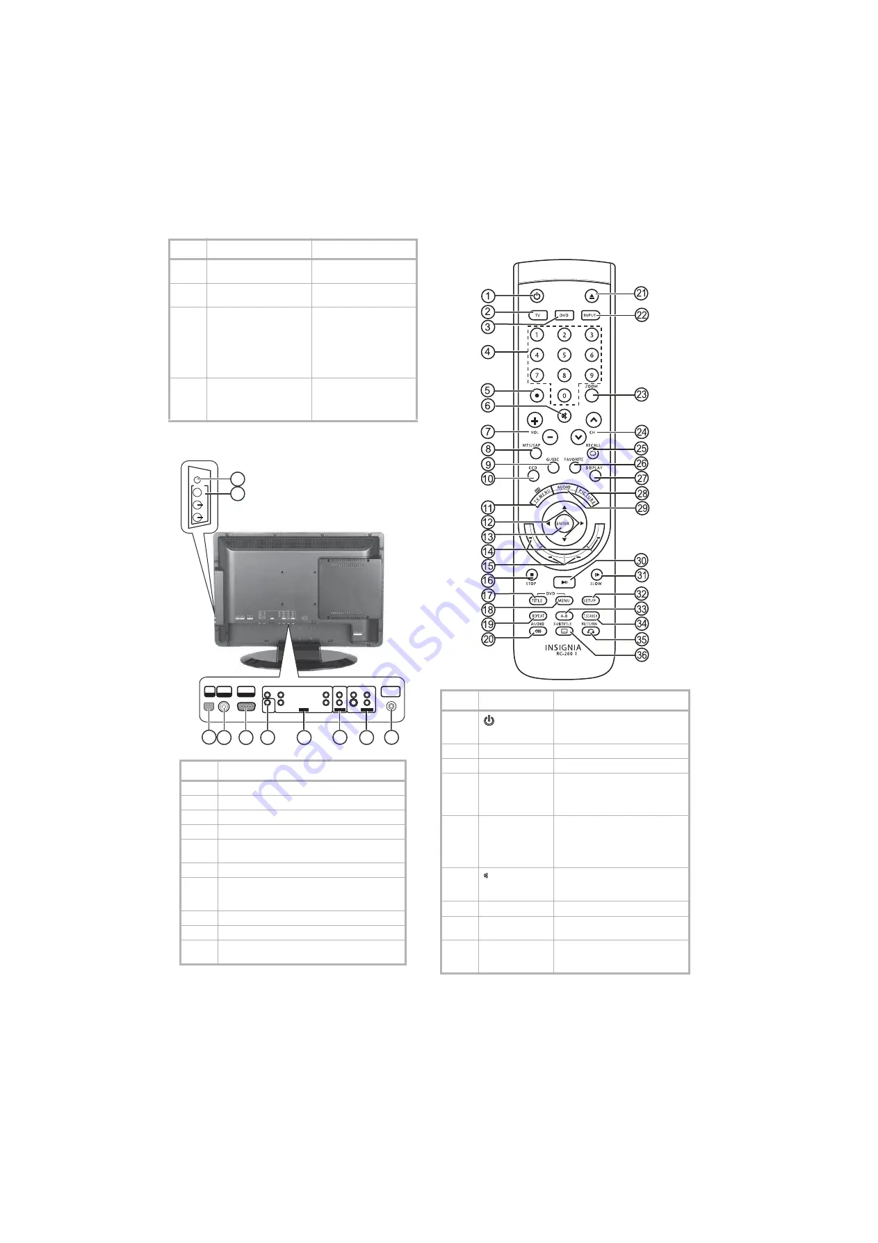 Insignia NS-LTDVD20 User Manual Download Page 35