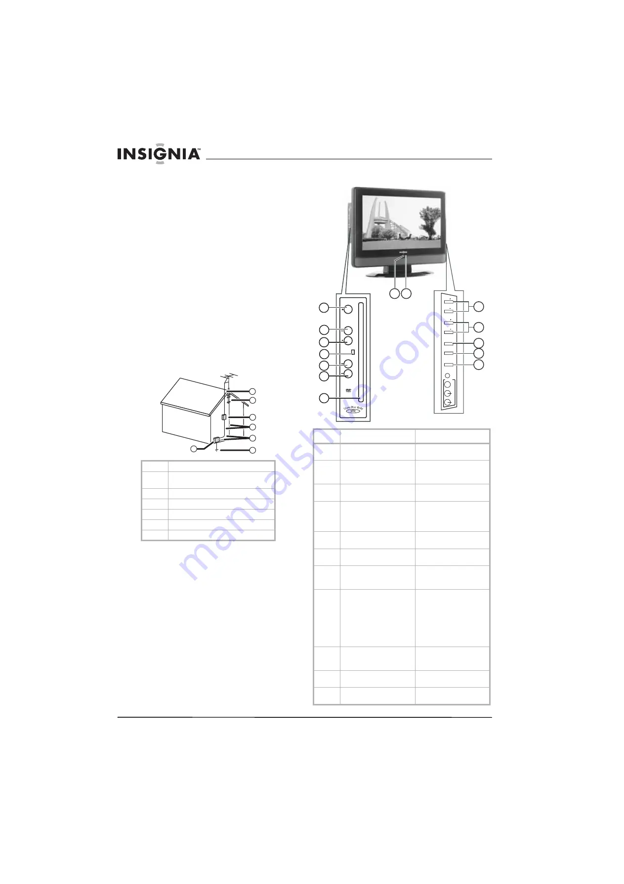 Insignia NS-LTDVD20 User Manual Download Page 64