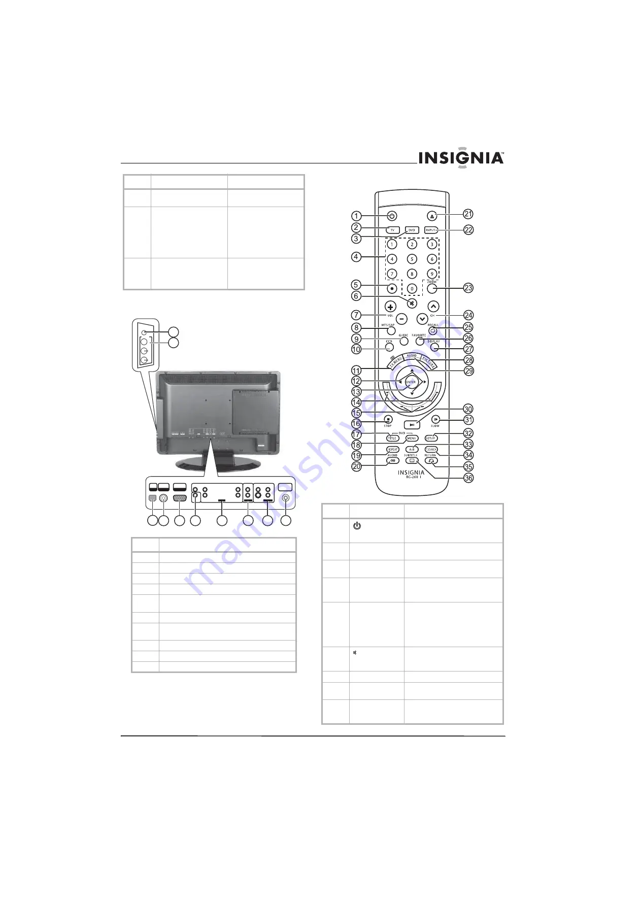 Insignia NS-LTDVD20 User Manual Download Page 65