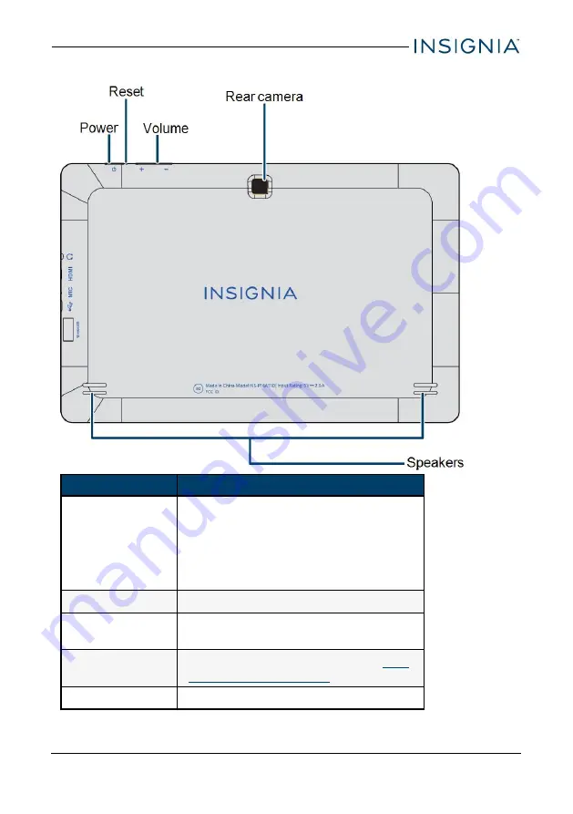 Insignia NS-P10A6100 User Manual Download Page 7