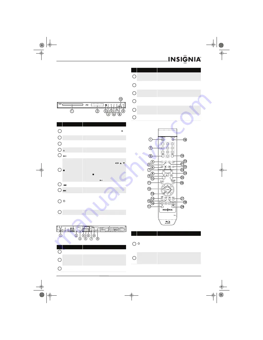 Insignia NS-WBRDVD2 (Spanish) Guía Del Usuario Download Page 7