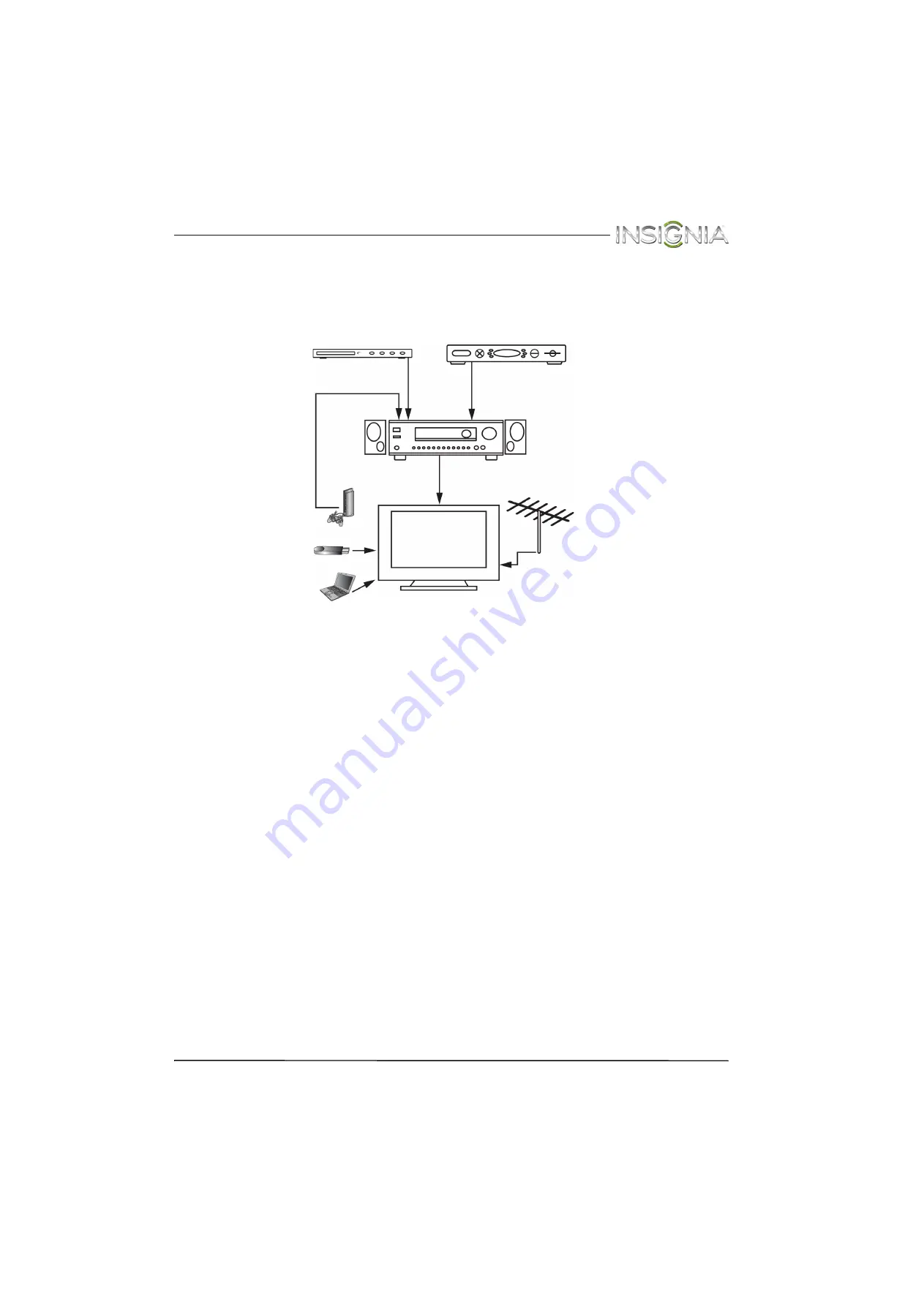 Insignia NS50D40SNA14 User Manual Download Page 35