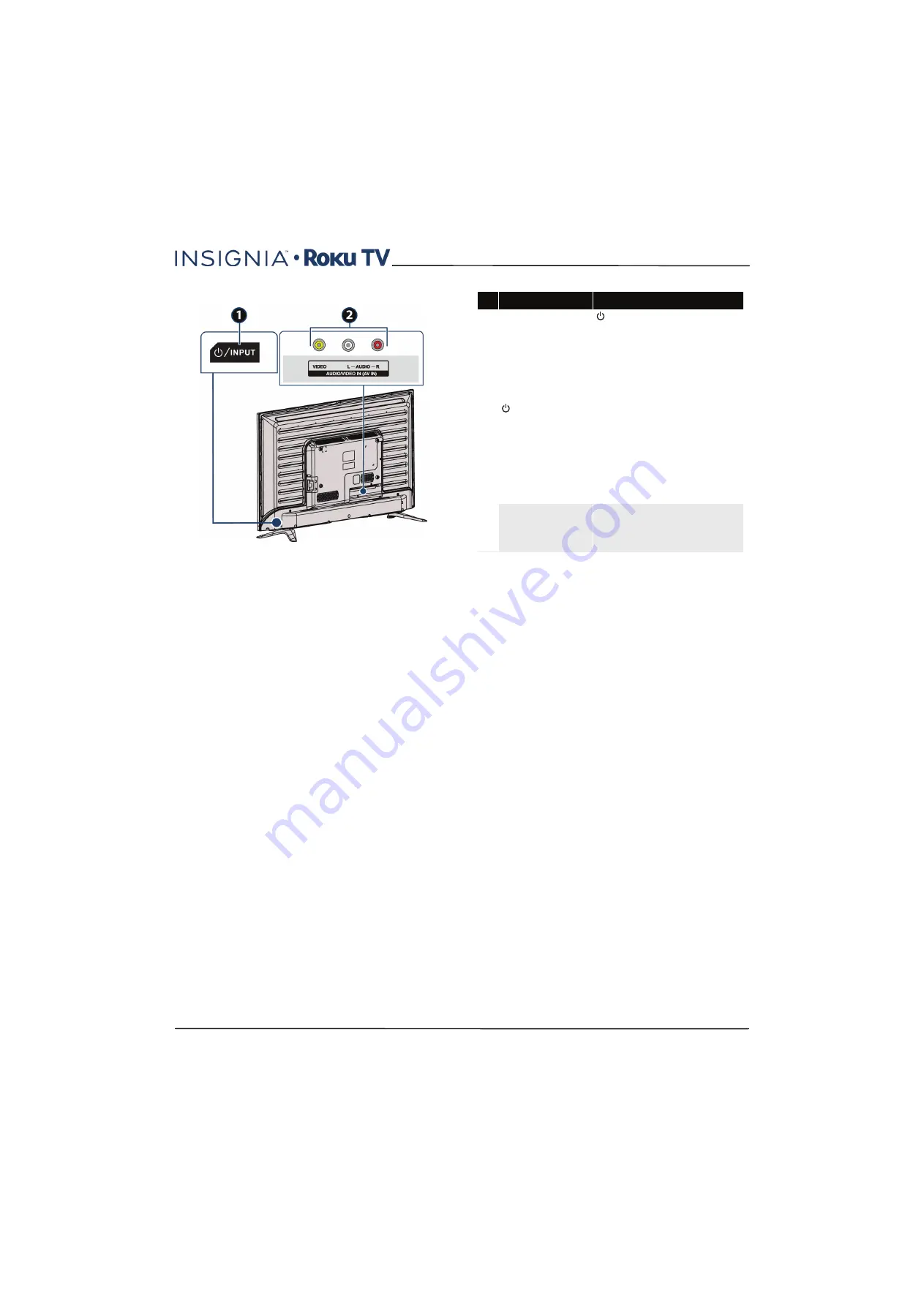 Insignia ROKU TV NS-24ER310NA17 User Manual Download Page 23