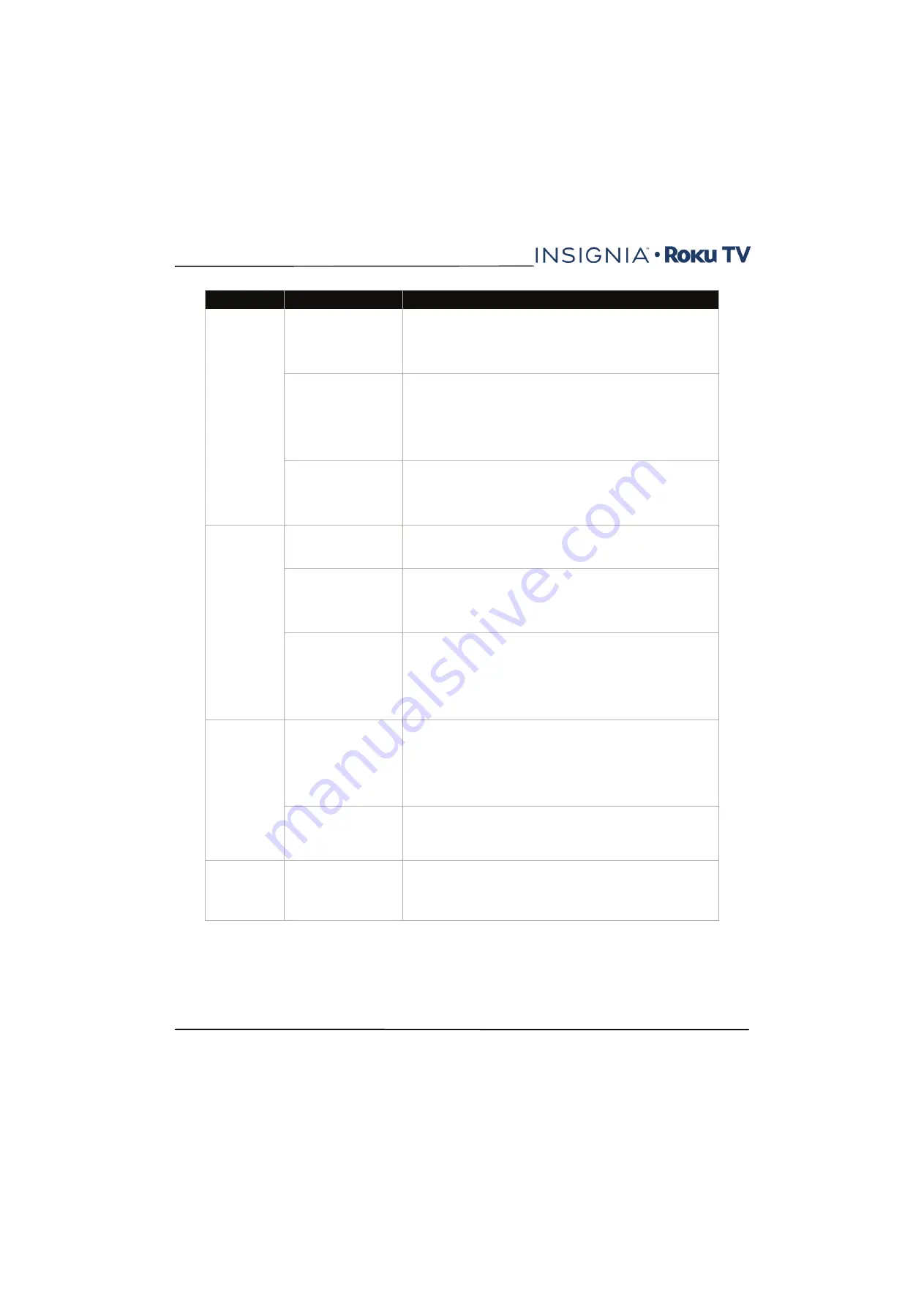 Insignia ROKU TV NS-24ER310NA17 User Manual Download Page 100