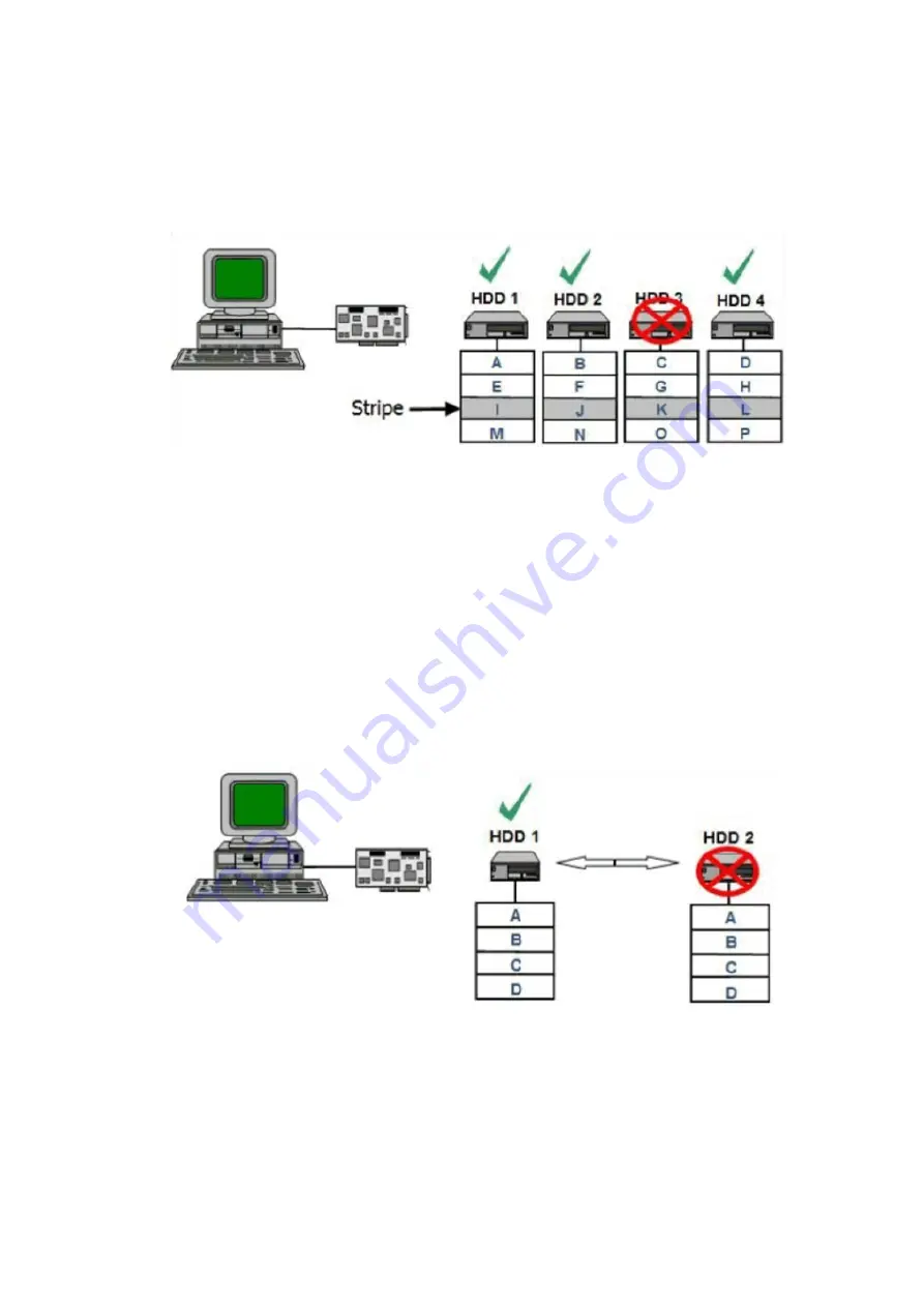 Inspur 3408 Series Configuration Manual Download Page 7