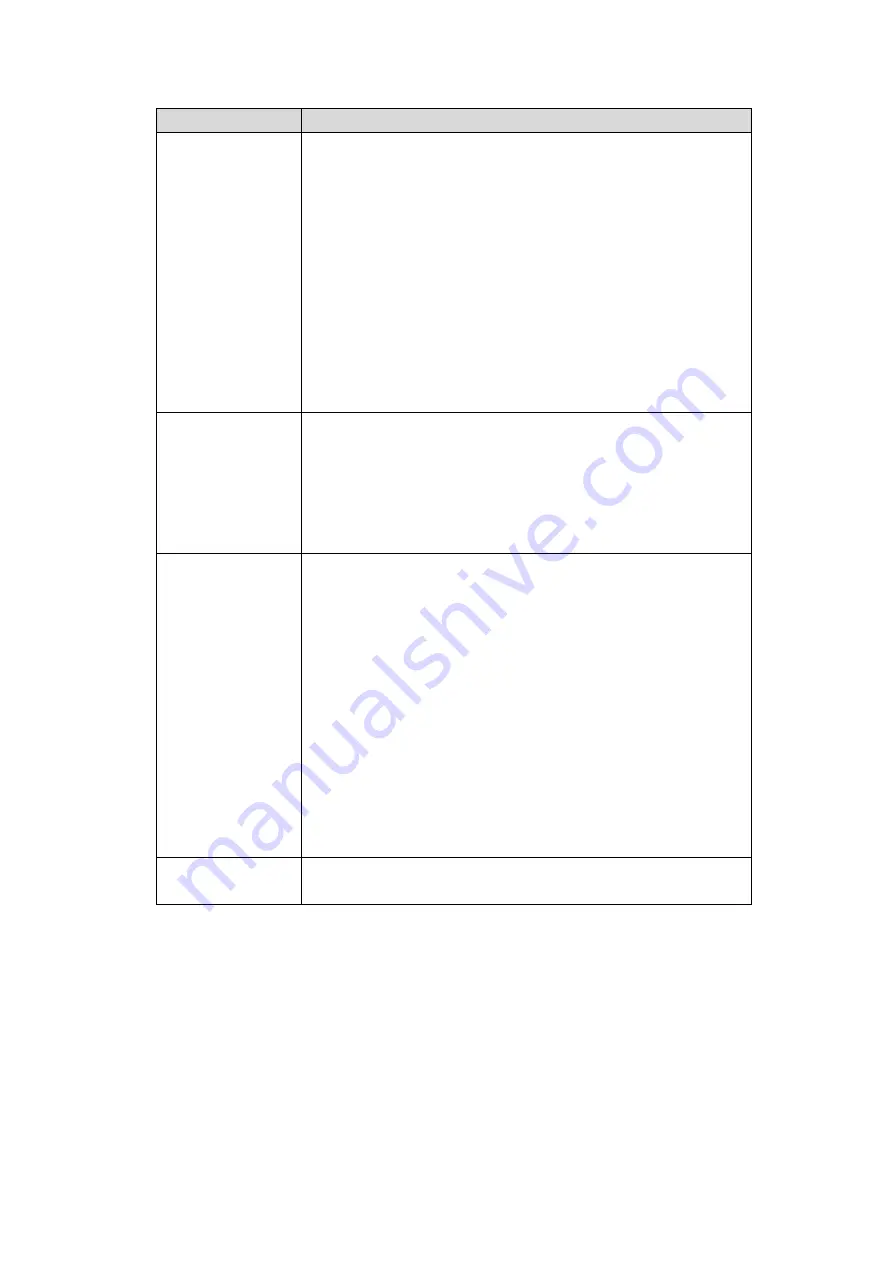 Inspur 3408 Series Configuration Manual Download Page 36