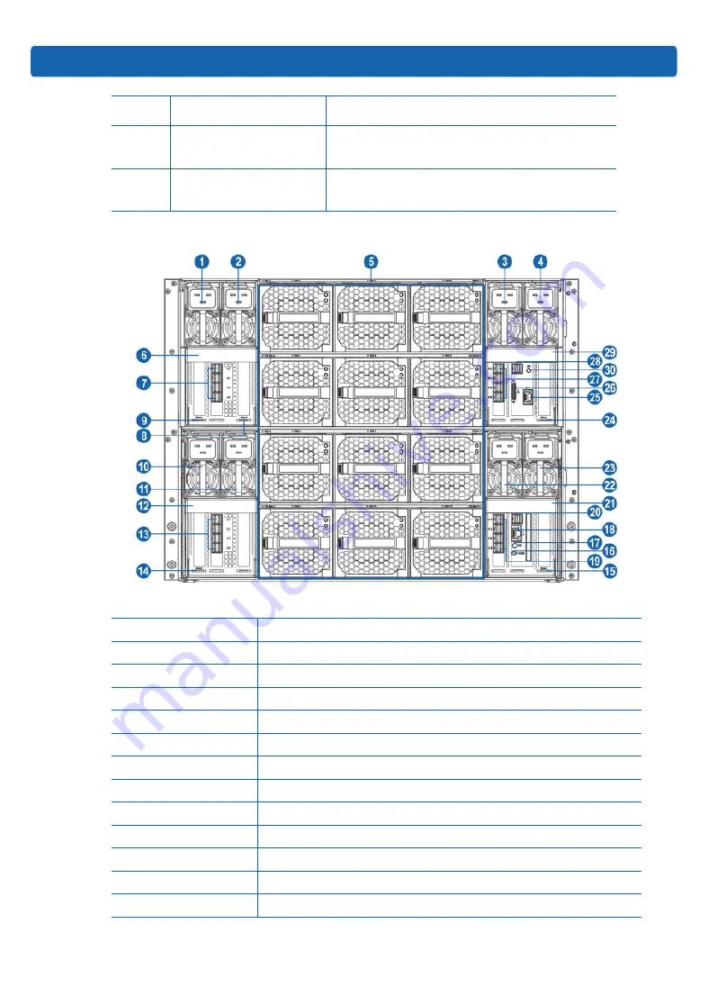 Inspur AGX-5 User Manual Download Page 15