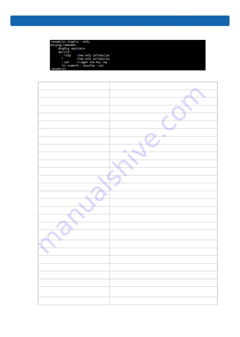 Inspur AGX-5 User Manual Download Page 155