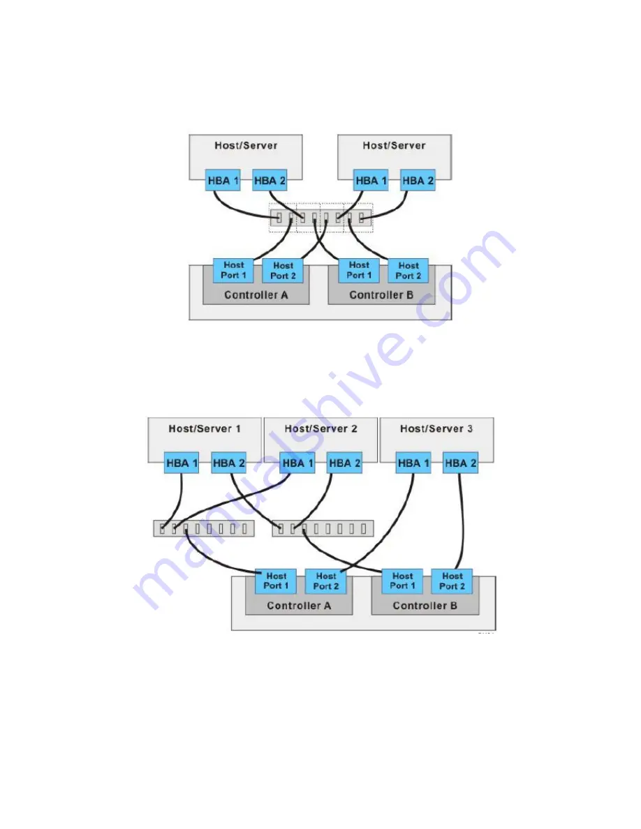 Inspur AS1100H User Manual Download Page 21