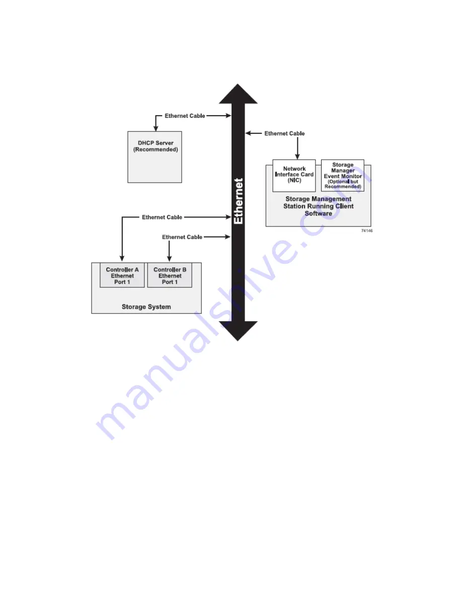 Inspur AS1100H User Manual Download Page 23