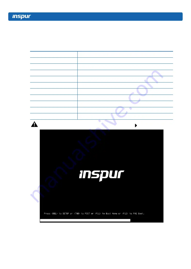 Inspur NE5260M5 User Manual Download Page 38