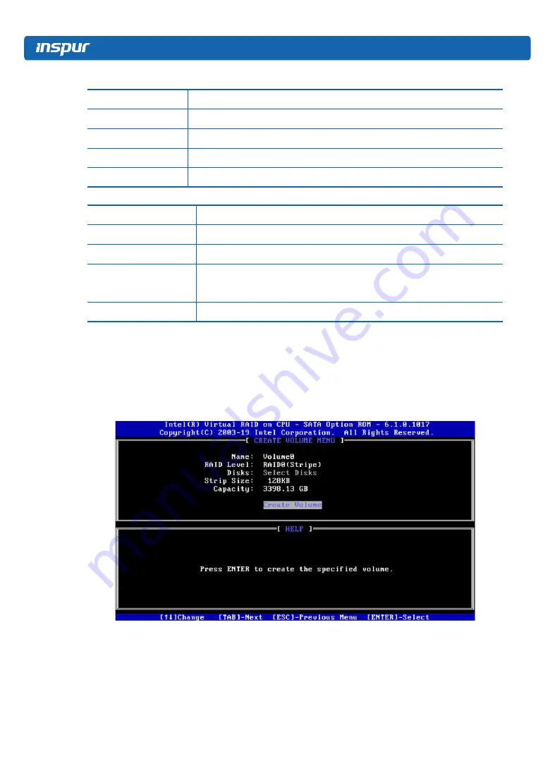 Inspur NE5260M5 User Manual Download Page 46