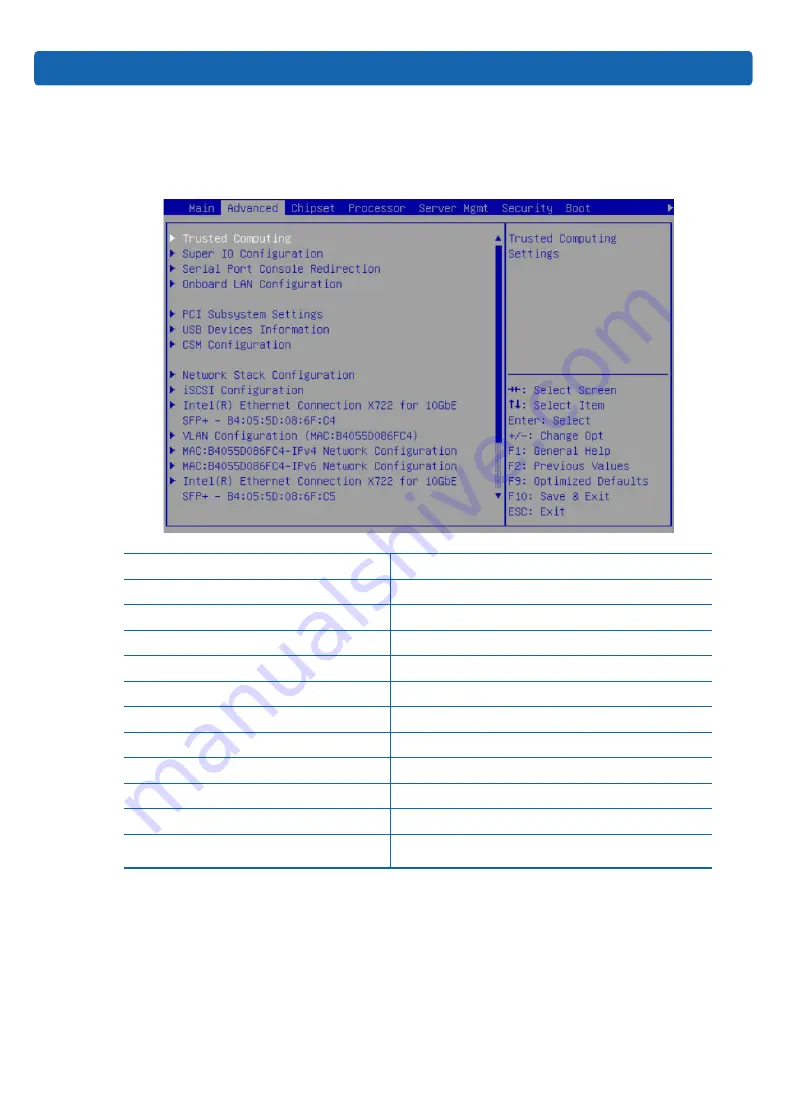 Inspur NE5260M5 User Manual Download Page 55