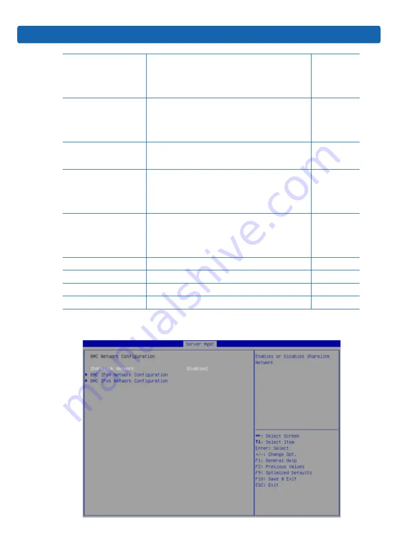 Inspur NE5260M5 User Manual Download Page 83