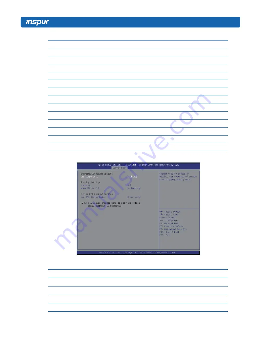 Inspur NF5170M4 User Manual Download Page 64