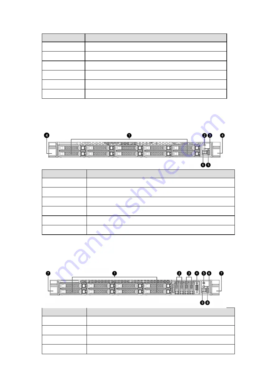 Inspur NF5180M6 User Manual Download Page 21