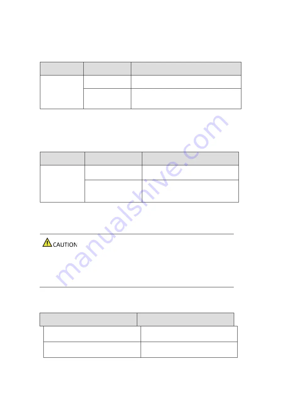 Inspur NF5280M6 User Manual Download Page 76