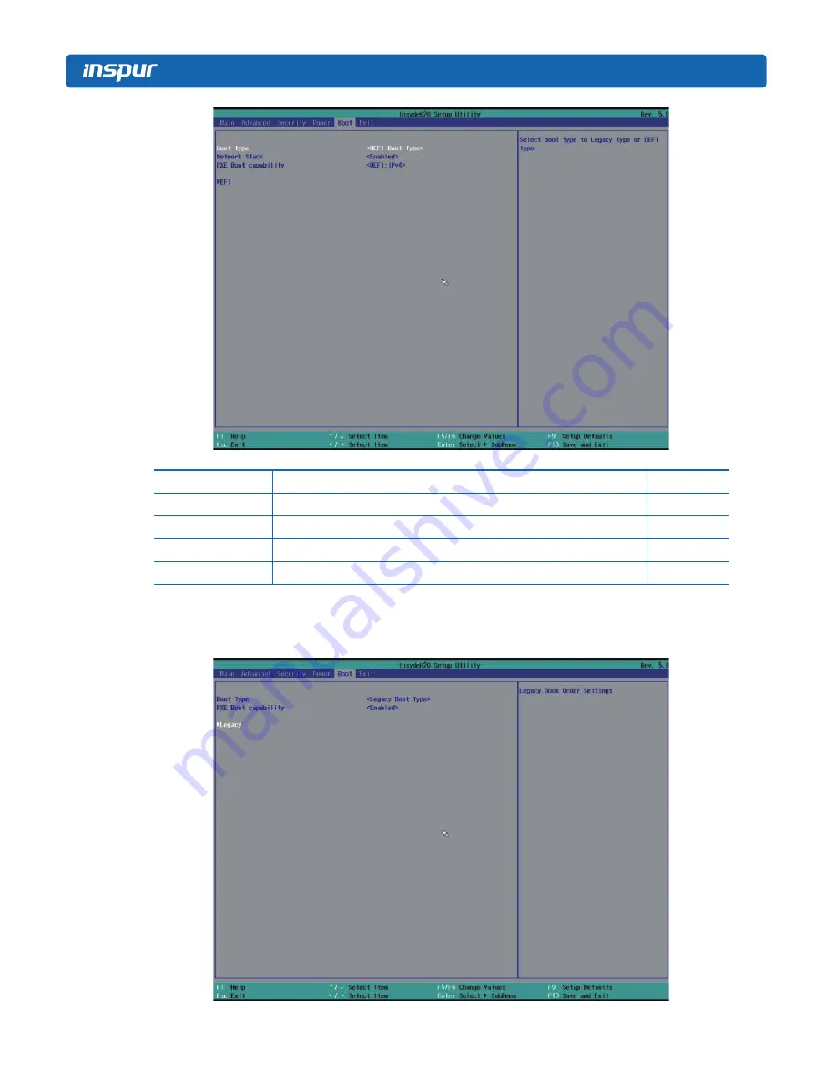 Inspur NF5288M5 User Manual Download Page 72