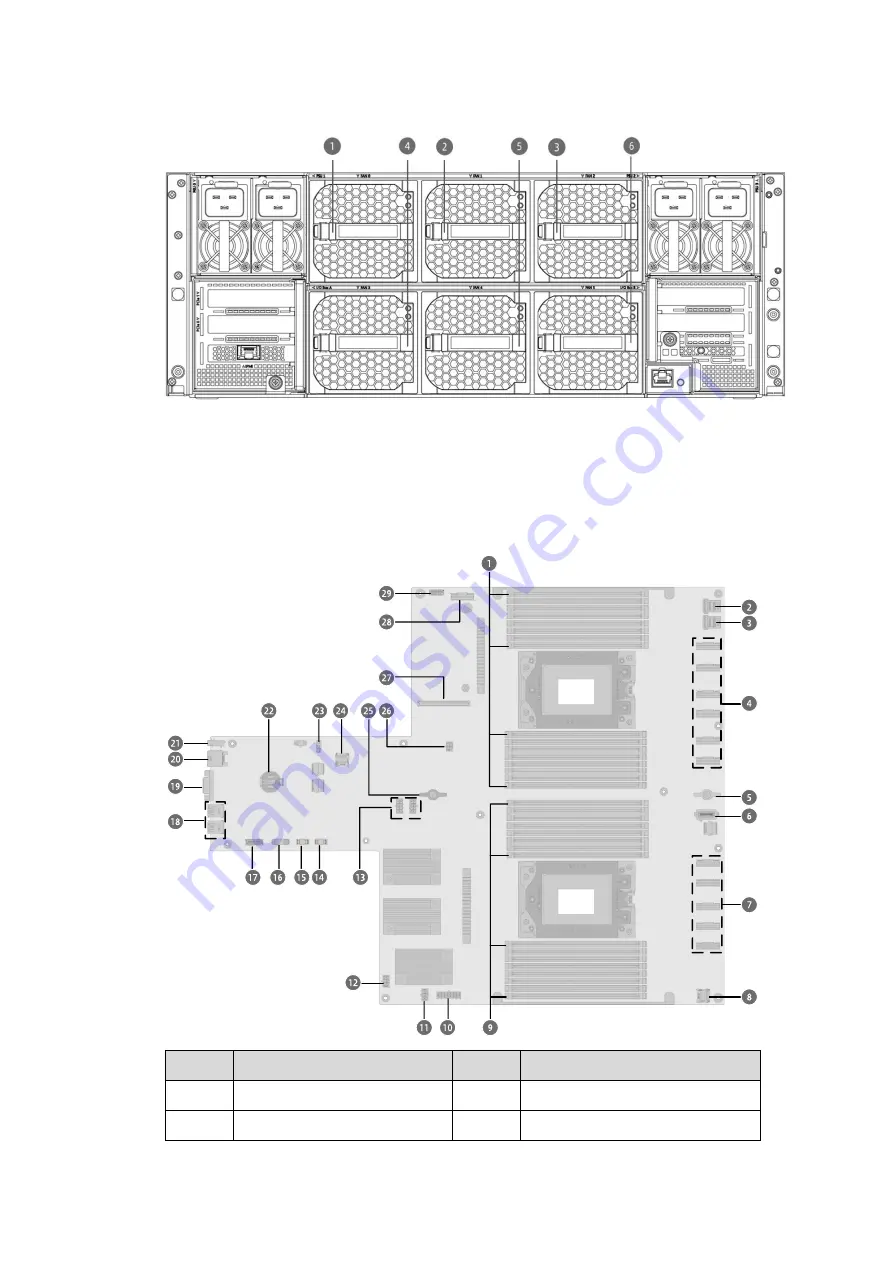 Inspur NF5448A6 Product White Paper Download Page 31