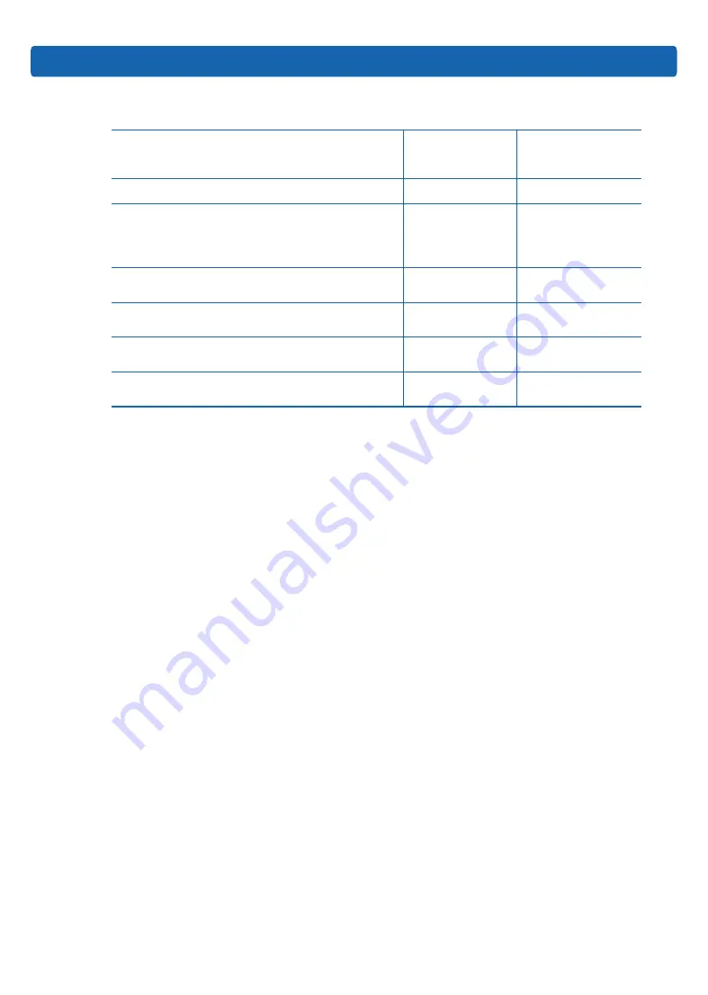 Inspur NF8260M5 User Manual Download Page 15