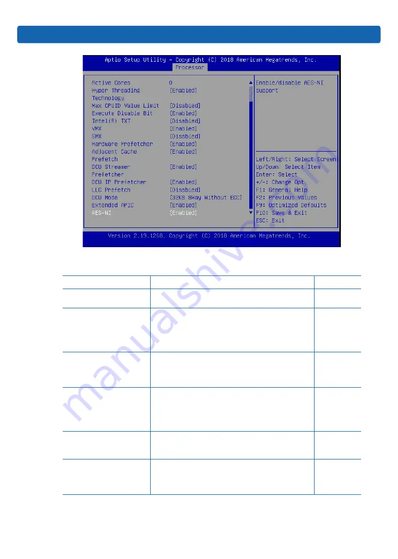 Inspur NF8260M5 User Manual Download Page 79