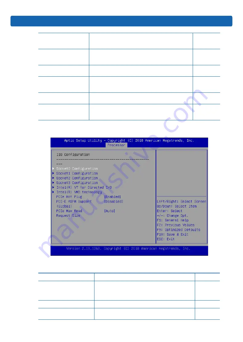 Inspur NF8260M5 User Manual Download Page 89