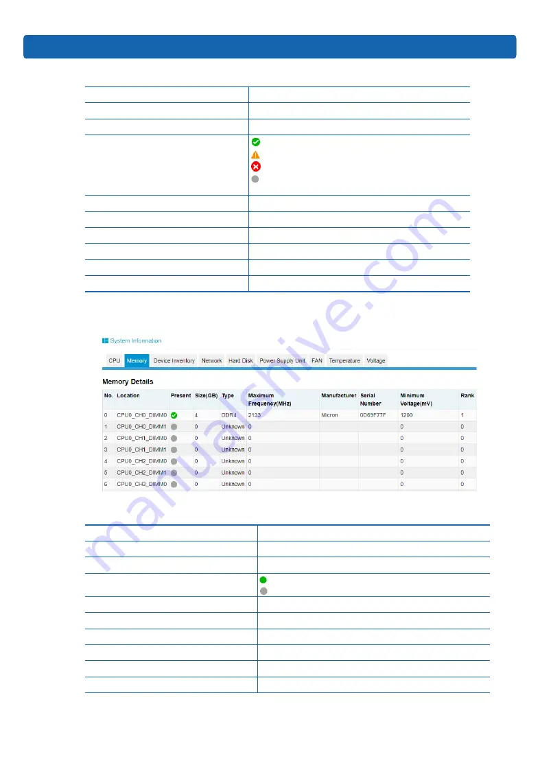 Inspur NF8260M5 User Manual Download Page 129