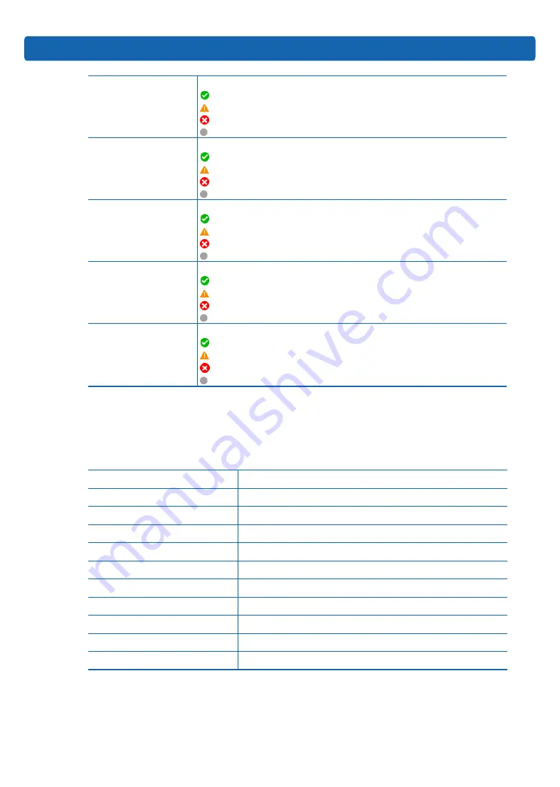 Inspur NF8260M5 User Manual Download Page 137