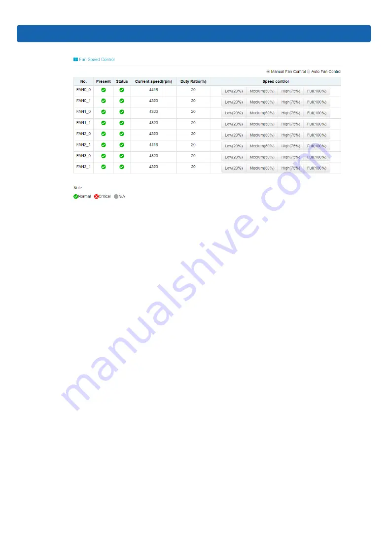 Inspur NF8260M5 User Manual Download Page 171