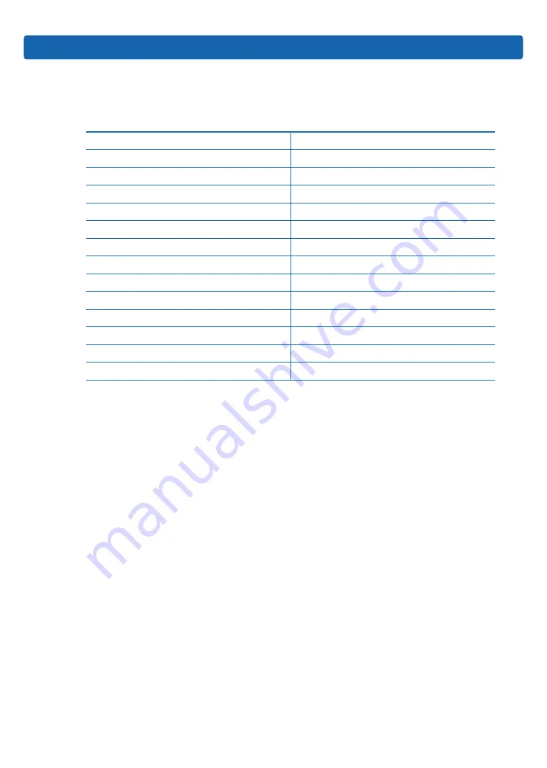 Inspur NF8260M5 User Manual Download Page 189