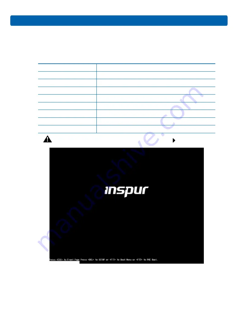 Inspur NF8480M5 User Manual Download Page 37