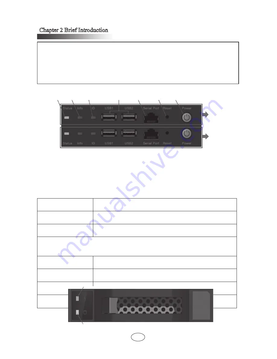 Inspur Tiansuo TS860 User Manual Download Page 18