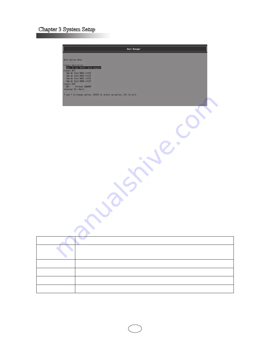 Inspur Tiansuo TS860 User Manual Download Page 24