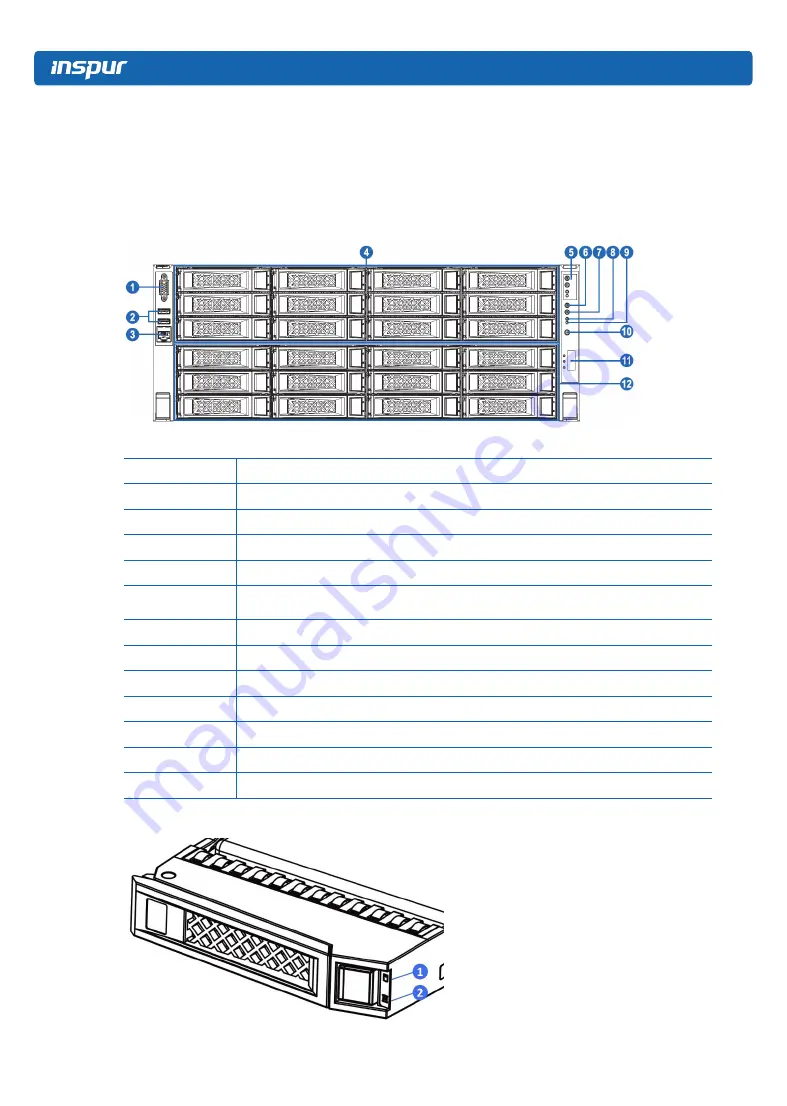 Inspur TS860M5 User Manual Download Page 14