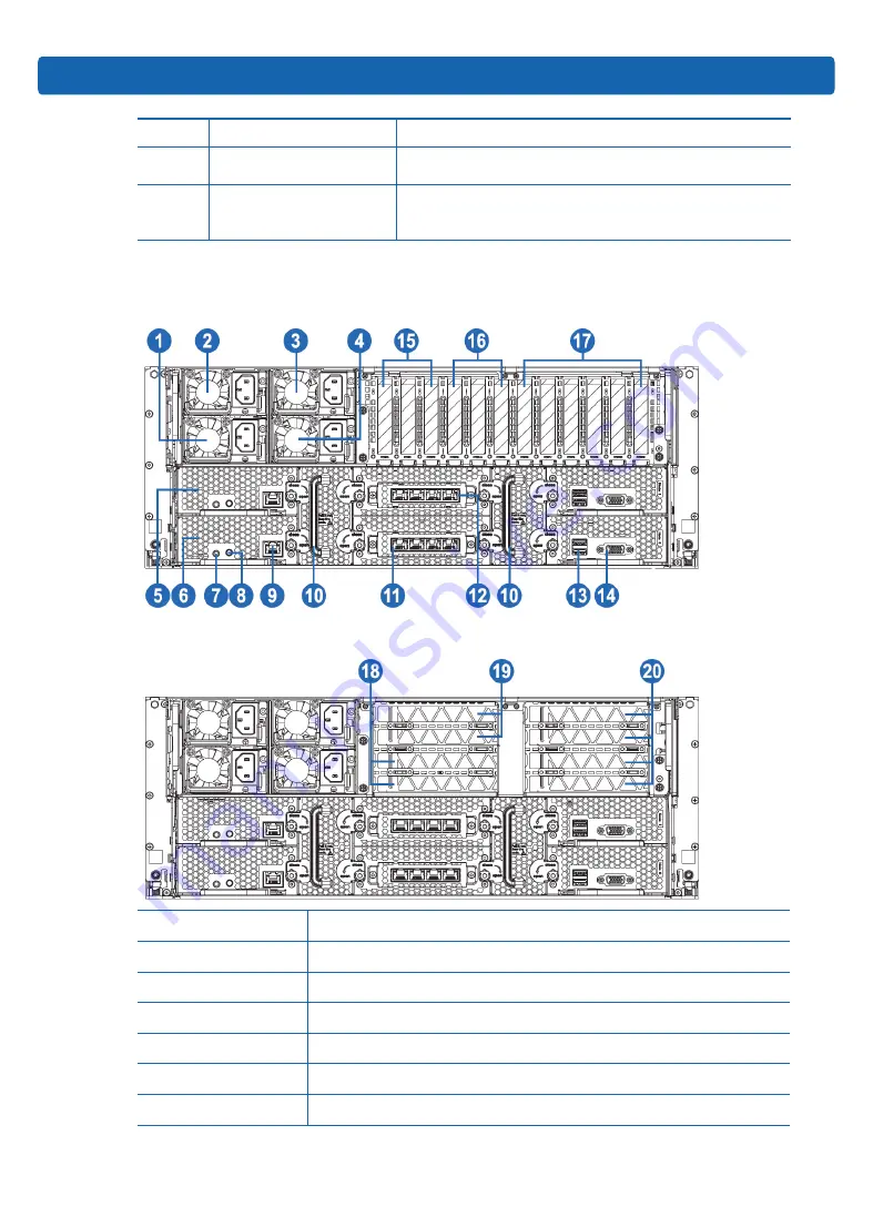 Inspur TS860M5 User Manual Download Page 15