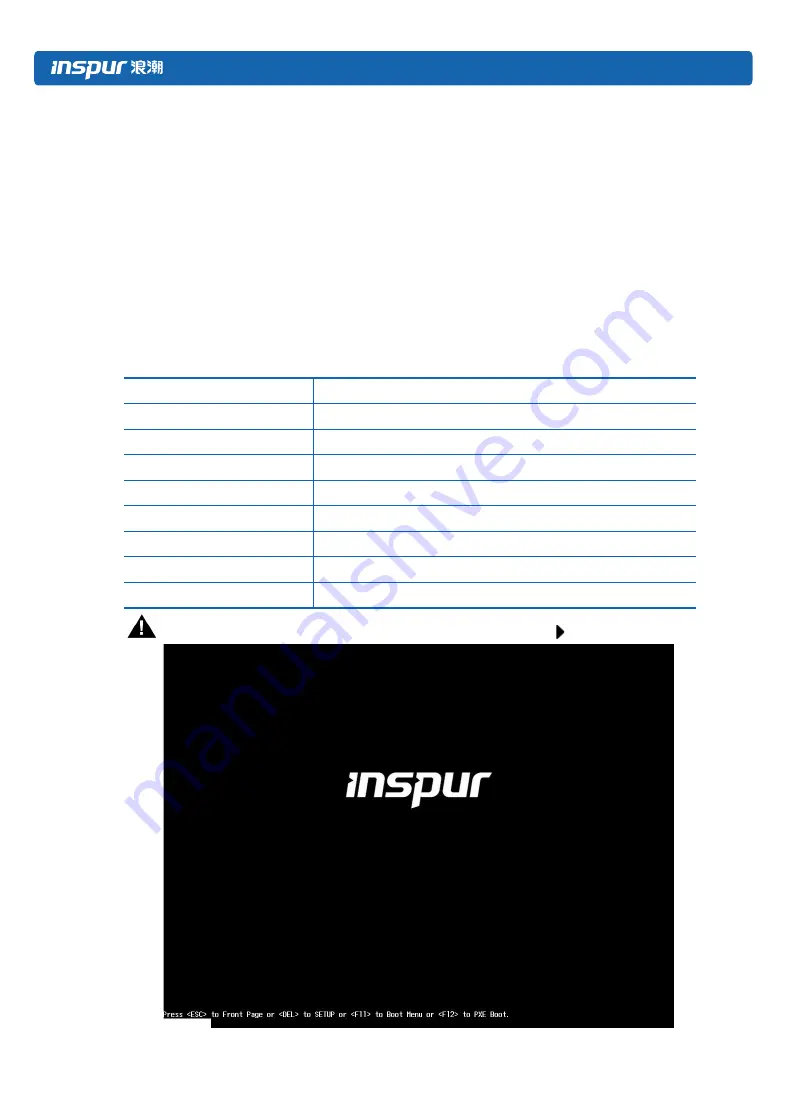 Inspur TS860M5 User Manual Download Page 42