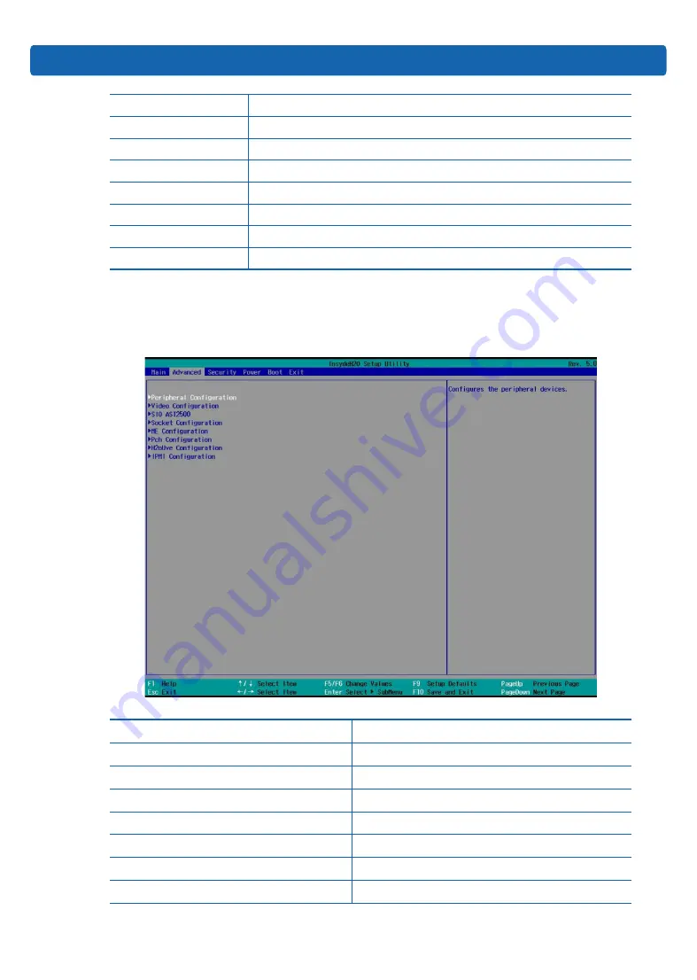 Inspur TS860M5 User Manual Download Page 45