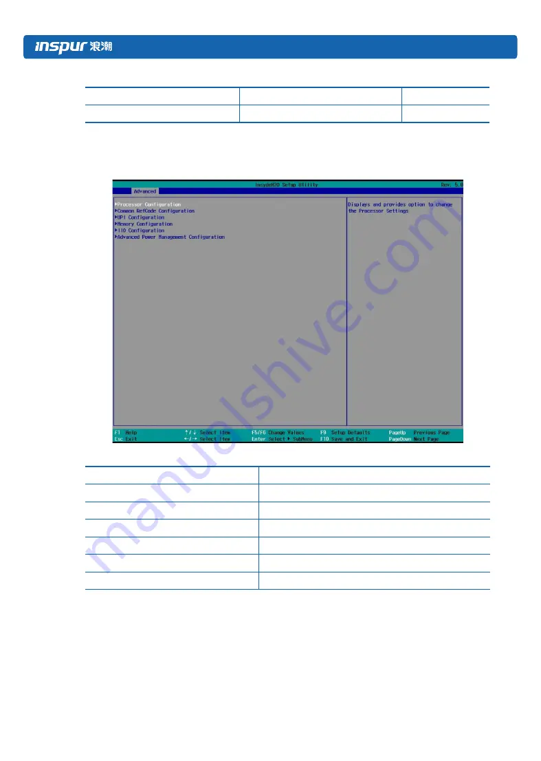 Inspur TS860M5 User Manual Download Page 48