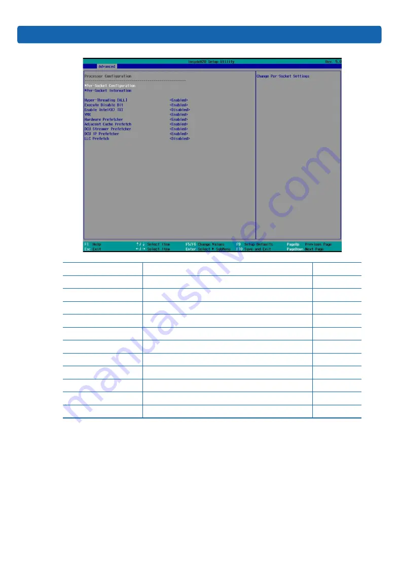 Inspur TS860M5 User Manual Download Page 49