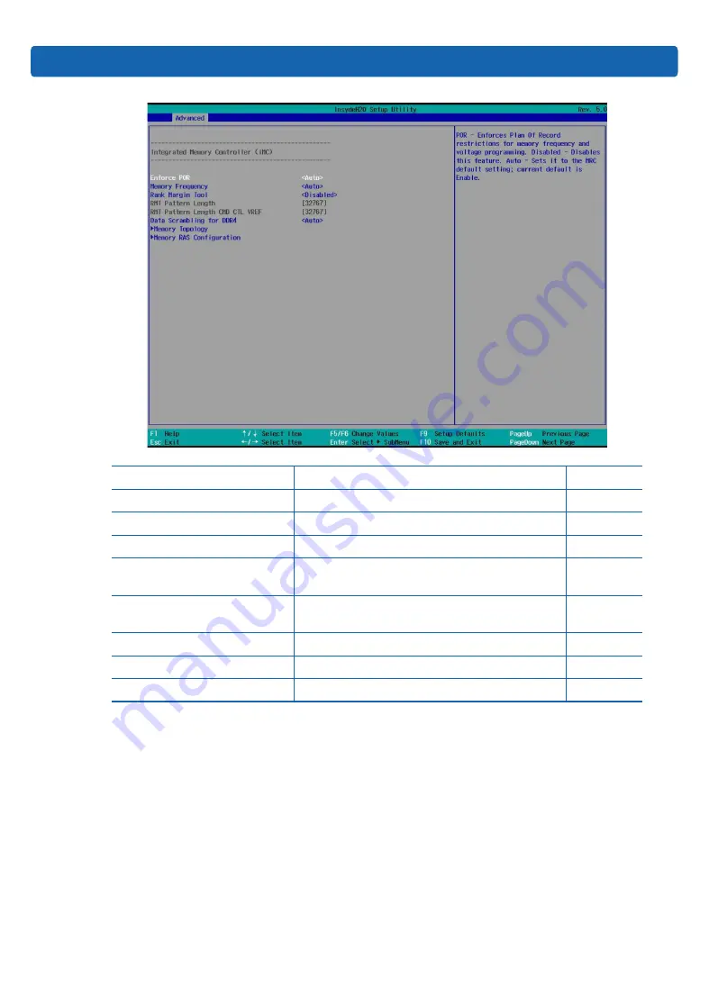 Inspur TS860M5 User Manual Download Page 53